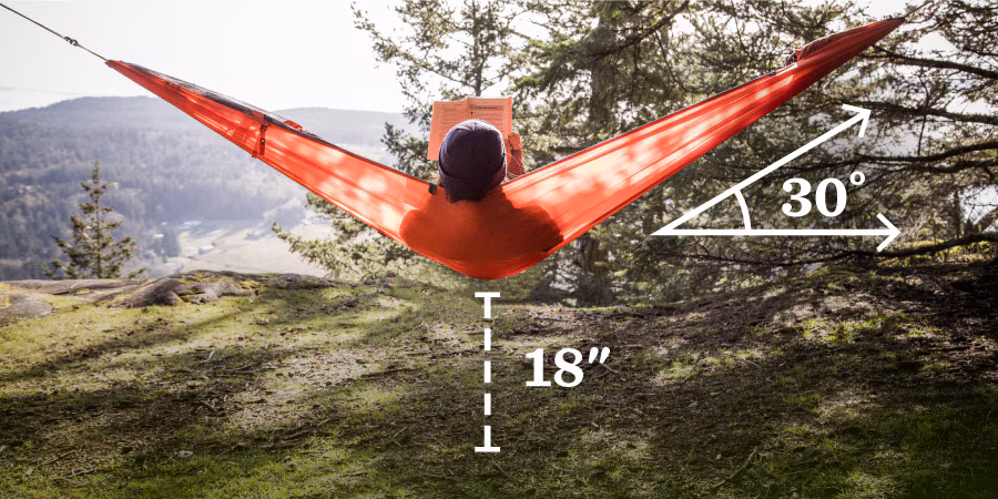 Master Your Camping Hammock Setup for Ultimate Outdoor Comfort 5 camping hammock setup